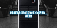 转轮除湿机的核心结构_重复