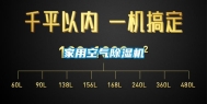 家用空气除湿机