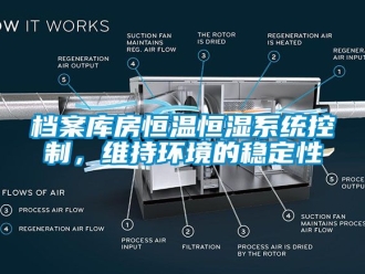 知识百科档案库房恒温恒湿系统控制，维持环境的稳定性