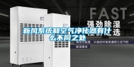 新风系统和空气净化器有什么不同之处