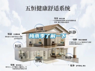 行业新闻梅雨季了解一下