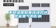 不同湿度做青环境对铁观音香气的影响