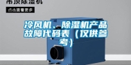 冷风机、除湿机产品故障代码表（仅供参考）