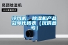 冷风机、除湿机产品故障代码表（仅供参考）
