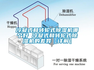 常见问题冷凝式和转轮式除湿机哪个好 冷凝式和转轮式除湿机的差异【详解】