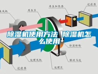 行业新闻除湿机使用方法 除湿机怎么使用