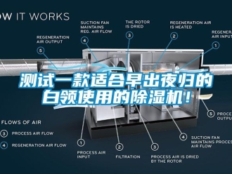 企业新闻测试一款适合早出夜归的白领使用的除湿机！