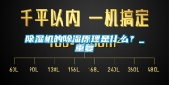除湿机的除湿原理是什么？_重复