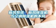 新风系统：新风除湿机与空调除湿机的不同