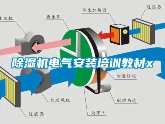 企业新闻除湿机电气安装培训教材x