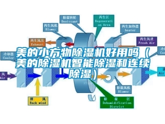 行业新闻美的小方物除湿机好用吗（美的除湿机智能除湿和连续除湿）