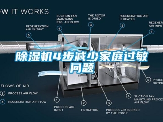 常见问题除湿机4步减少家庭过敏问题