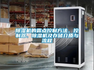 企业新闻除湿机的露点控制方法、控制器、除湿机及存储介质与流程