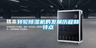 转轮除湿机的发展历程和特点