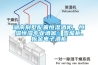 湖南别墅配置恒湿酒柜、恒温恒湿专业酒窖、雪茄柜、板金电子酒柜