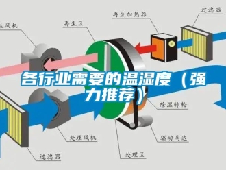 企业新闻各行业需要的温湿度（强力推荐）