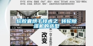 软胶囊烘干技术之 转轮除湿机的选型