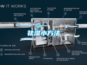 行业新闻祛湿小方法