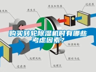 企业新闻购买转轮除湿机时有哪些考虑因素？