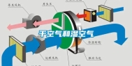 干空气和湿空气