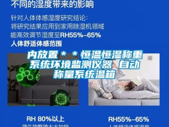 知识百科内放置＊＊恒温恒湿称重系统环境监测仪器 自动称量系统温箱