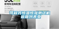 可程式恒温恒湿测试机 返回列表页