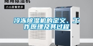 冷冻除湿机的定义、工作原理及其过程
