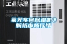 莱芜车间除湿机》解析市场行情