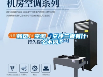 企业新闻新风、空调、空净三者有什么不同？