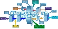 失蜡模烘干除湿机，受热均匀不起泡