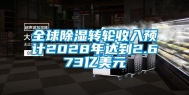 全球除湿转轮收入预计2028年达到2.673亿美元