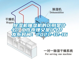 企业新闻除湿机抽湿机的区别是什么？工作原理又是什么？ 发布时间：2022-12-16