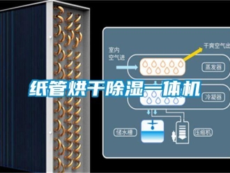 知识百科纸管烘干除湿一体机