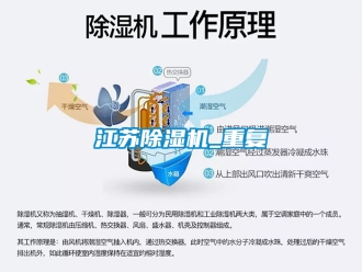 行业新闻江苏除湿机_重复