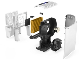 知识百科只有做好品牌，除湿机企业才能更长久