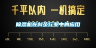 除湿机在制茶行业中的应用