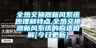 全热交换器新风系统原理和特点,全热交换器新风系统的构造图解[今日更新]