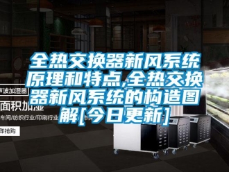 企业新闻全热交换器新风系统原理和特点,全热交换器新风系统的构造图解[今日更新]