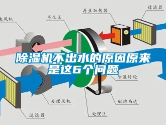 企业新闻除湿机不出水的原因原来是这6个问题
