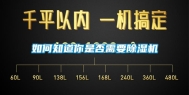 如何知道你是否需要除湿机
