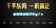 管道除湿机21Kg／h