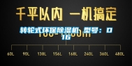 转轮式环保除湿机 型号：D16