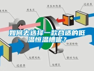 知识百科如何去选择一款合适的低温恒温槽呢？