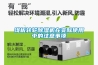 浅析转轮除湿机在实际使用中的注意事项