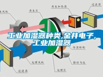 企业新闻工业加湿器种类,金井电子,工业加湿器