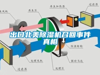 企业新闻出口北美除湿机召回事件真相