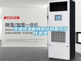 知识百科恒温恒湿箱内部结构图及工作原理