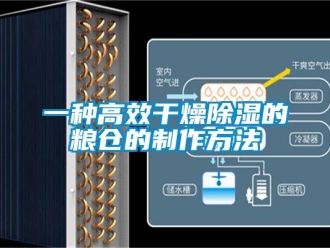 企业新闻一种高效干燥除湿的粮仓的制作方法