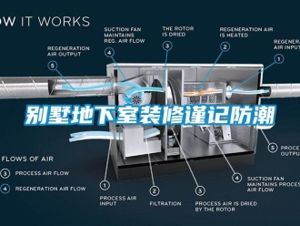 常见问题别墅地下室装修谨记防潮