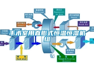 知识百科手术室用直膨式恒温恒湿机组